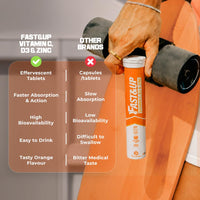 FAST&UP Fast&Up Vitamin C, Vitamin D & Zinc - 20 Effervescent Tablets - Complete Immunity Support - Best Defence - One Daily - Orange Flavour