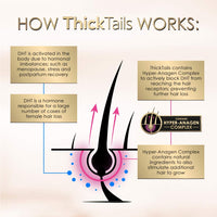 ThickTails Hair Growth Conditioner For Women - For Thinning Hair & Breakage Due to Menopause, Stress, Postpartum Recovery. Anti Hair Loss Thickening Regrowth Treatment DHT Blocker. Biotin, Caffeine