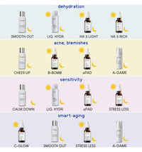 Geek & Gorgeous Cheer Up 6% Mandelic and BHA - liquid exfoliant, for enlarged pores, oiliness, acne and post-acne marks - combination, oily and sensitive skin, 100ml