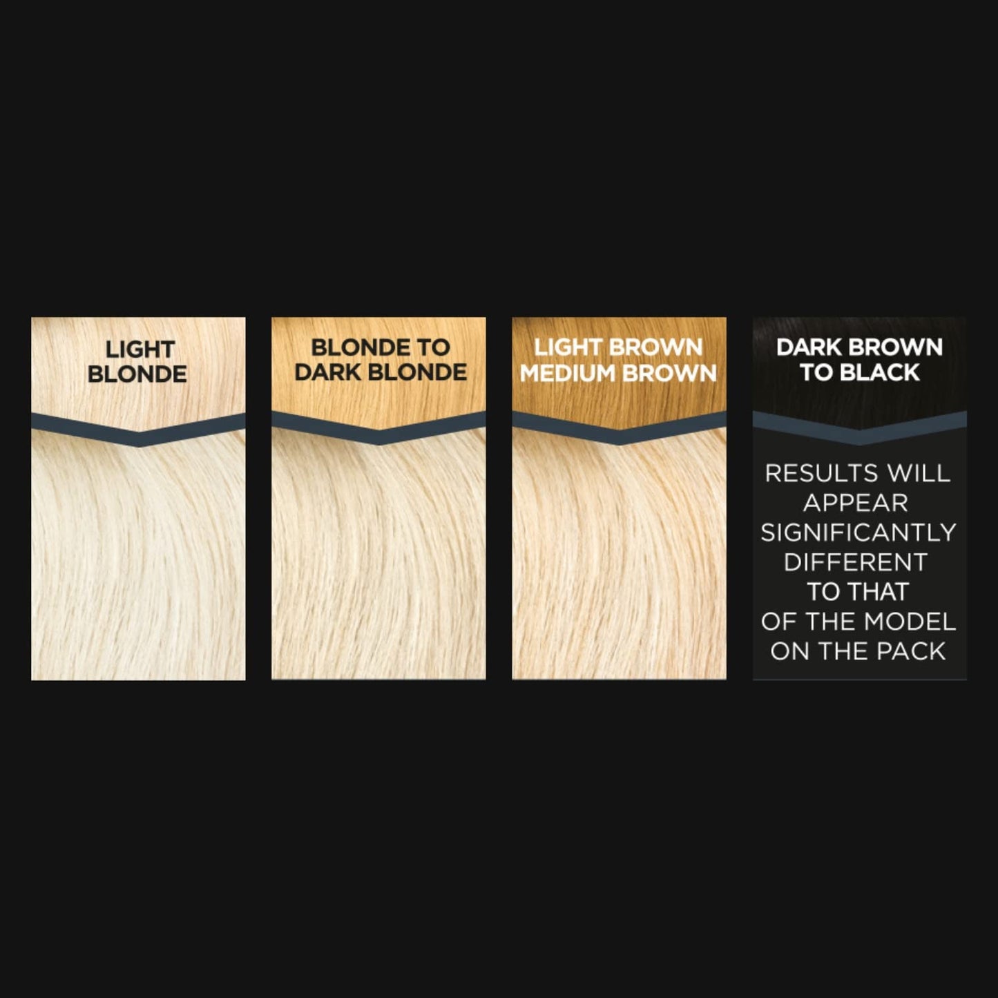 Jerome Russell Bblonde Highlighting Kit, Permanent Lightener, Permanent Blonde Bleach Hair Dye, Professional Results, With Avocado Oil, Lifts 6-7 levels – Blonding Kit No 2