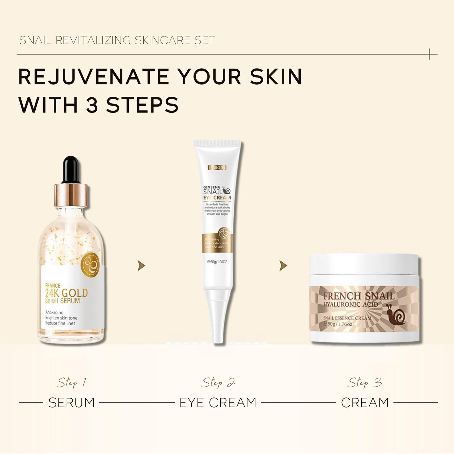 TBeautfave Skin Care for Teenage Girls, 3PCS Snail Skin Care Sets & Kits, Gold Pamper Sets for Women Gifts, Includes - Face Serum, Eye Cream, Face Cream