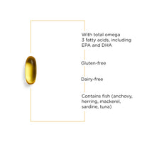 Integrative Therapeutics - Pure Omega HP Fish Oil Softgels - 575 mg Omega 3 Fatty Acids with EPA and DHA - Fish Oil -Sustainably Sourced - 120 Count