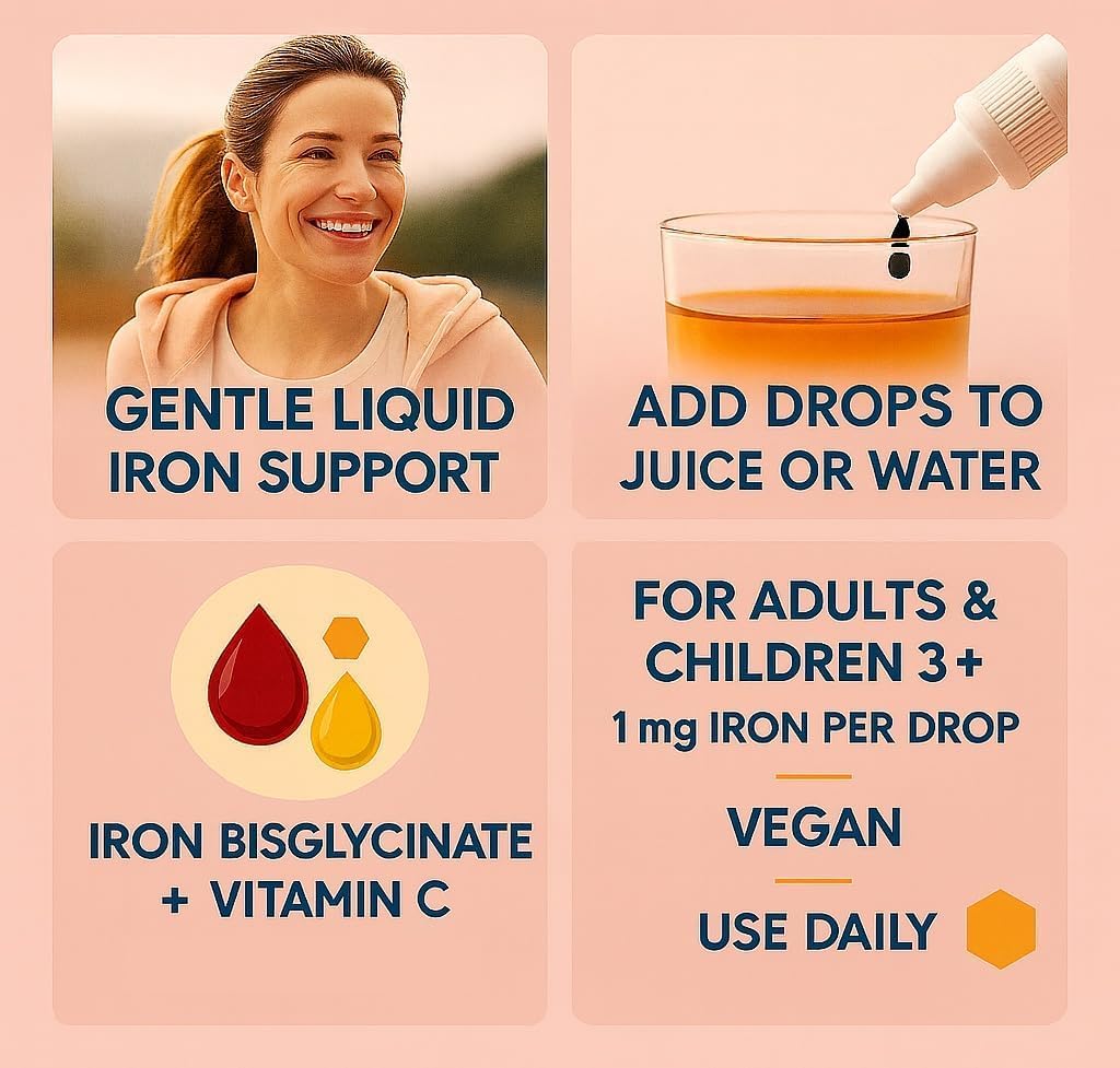 Ferrosix Iron Drops - Gentle, High Strength Liquid Supplement - Iron Deficiency & Anaemia Support - Integrated Dropper Cap - Ferrous Bisglycinate + Vitamin C - Vegan - 30 ml