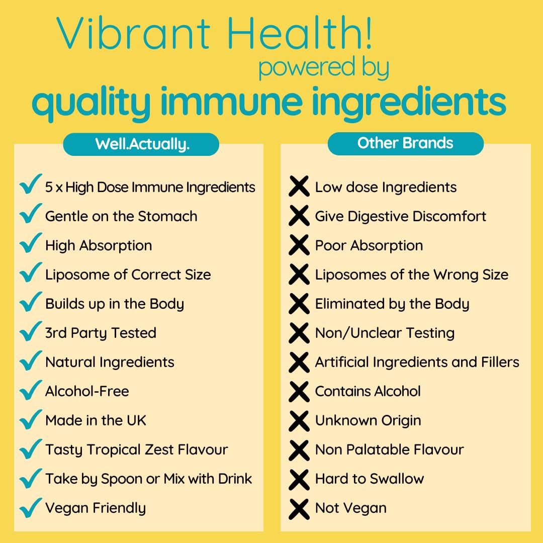 well actually WELL ACTUALLY Liposomal Advanced Immune Support (25 Servings) with Vitamin C D3 K2 Zinc & Selenium - High Strength Liquid Liposomal Vitamin C Supplement for Immunity – Vegan & Sugar Free