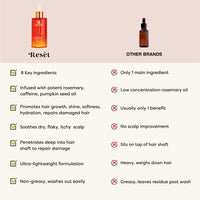 Resèt Invigorating Hair Oil, 100mL - Boosts Hair Growth, Natural Hair Oil With Rosemary, Caffeine Extract, Ashwaganda, Targets Loss & Thinning