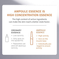 24K Serum, Niacinamide Serum Concentrated Ampoules for Face Serum, Collagen Booster for a Natural Face Lift, Anti-Aging Serum, Strengthen the Skin Barrier, Deep Hydrating, 7x2ml Ampoule Serum