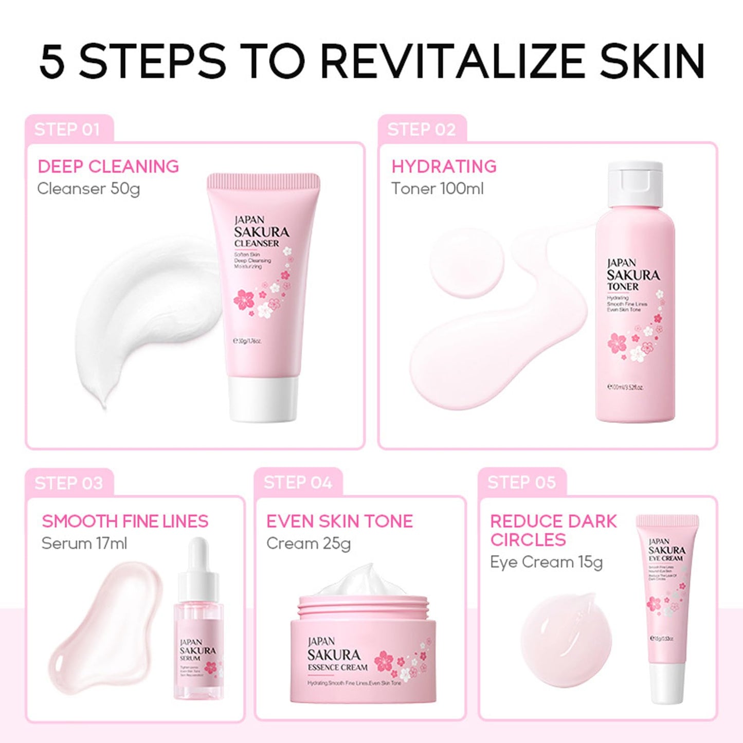 Shengqialun Skin Care Sets & Kits, Cherry Blossom Skin Care for Teenage Girls, Skincare Gift Set with Cleanser, Toner, Serum, Essence Cream,Eye Cream, Skin Essentials Travel Kit All Skin Types