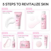 Shengqialun Skin Care Sets & Kits, Cherry Blossom Skin Care for Teenage Girls, Skincare Gift Set with Cleanser, Toner, Serum, Essence Cream,Eye Cream, Skin Essentials Travel Kit All Skin Types
