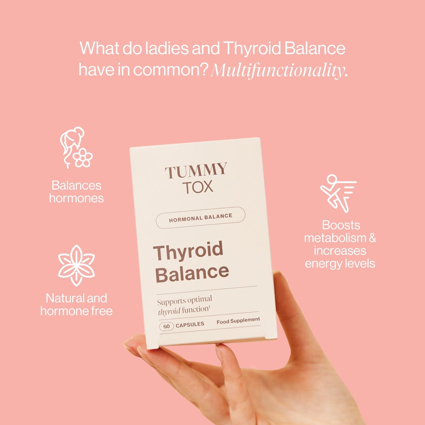 Thyroid Support Supplement, L tyrosine, Iodine, Selenium, Holy Basil, Schisandra, Zinc, Magnesium, 120 Capsules for Hormone Balance, Thyroid Balance by Tummy Tox