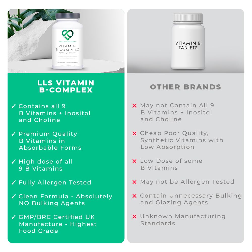Vitamin B Complex High Strength | 90 Capsules - 90 Day Supply | All 9 B Vitamins B1-B2-B3-B5-B6-B7-B9-B10-B12, Inositol and Choline | Completely Clean - No Fillers | Love Life Supplements