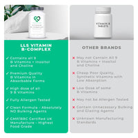 Vitamin B Complex High Strength | 90 Capsules - 90 Day Supply | All 9 B Vitamins B1-B2-B3-B5-B6-B7-B9-B10-B12, Inositol and Choline | Completely Clean - No Fillers | Love Life Supplements
