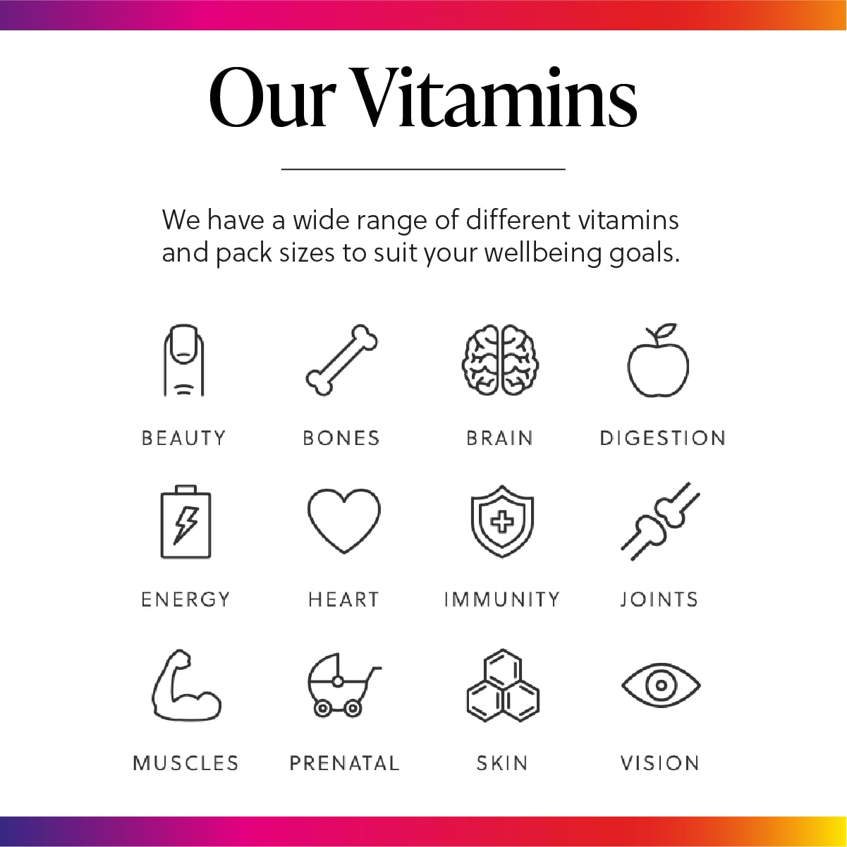 Millions & Millions Multivitamin & Minerals Supplement for Men - 30 Easy to Swallow Tablets - General Health and Wellbeing Support - Vegetarian Friendly - 1 Month Supply