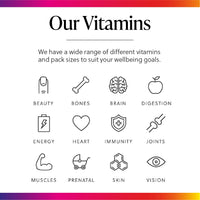 Millions & Millions Multivitamin & Minerals Supplement for Men - 30 Easy to Swallow Tablets - General Health and Wellbeing Support - Vegetarian Friendly - 1 Month Supply