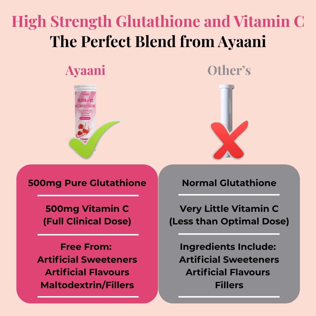 Ayaani Glow Glutathione & Vitamin C Effervescent Tablets - 500mg Each, Sugar-Free Antioxidant Drink for Skin Brightening & Glowing Skin, Strawberry Flavour, 20 Vegan Tablets