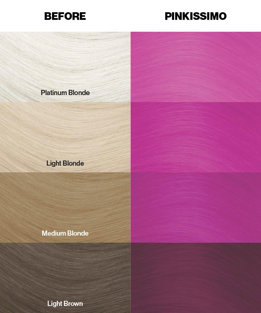 Crazy Color Vibrant Pinkissimo Semi-Permanent Hair Dye. Highly Pigmented Magenta Conditioning & Oil Nourishing Vegan Formula | No Bleach or Ammonia | 100ml