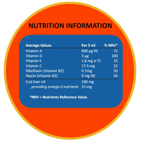 Minadex Multivitamin Liquid for Adults & Kids (Delicious Orange Flavour), 150 ml - Omega-3 & Vitamins A, B2, B3, C, D, E for Reduction of Tiredness and Fatique