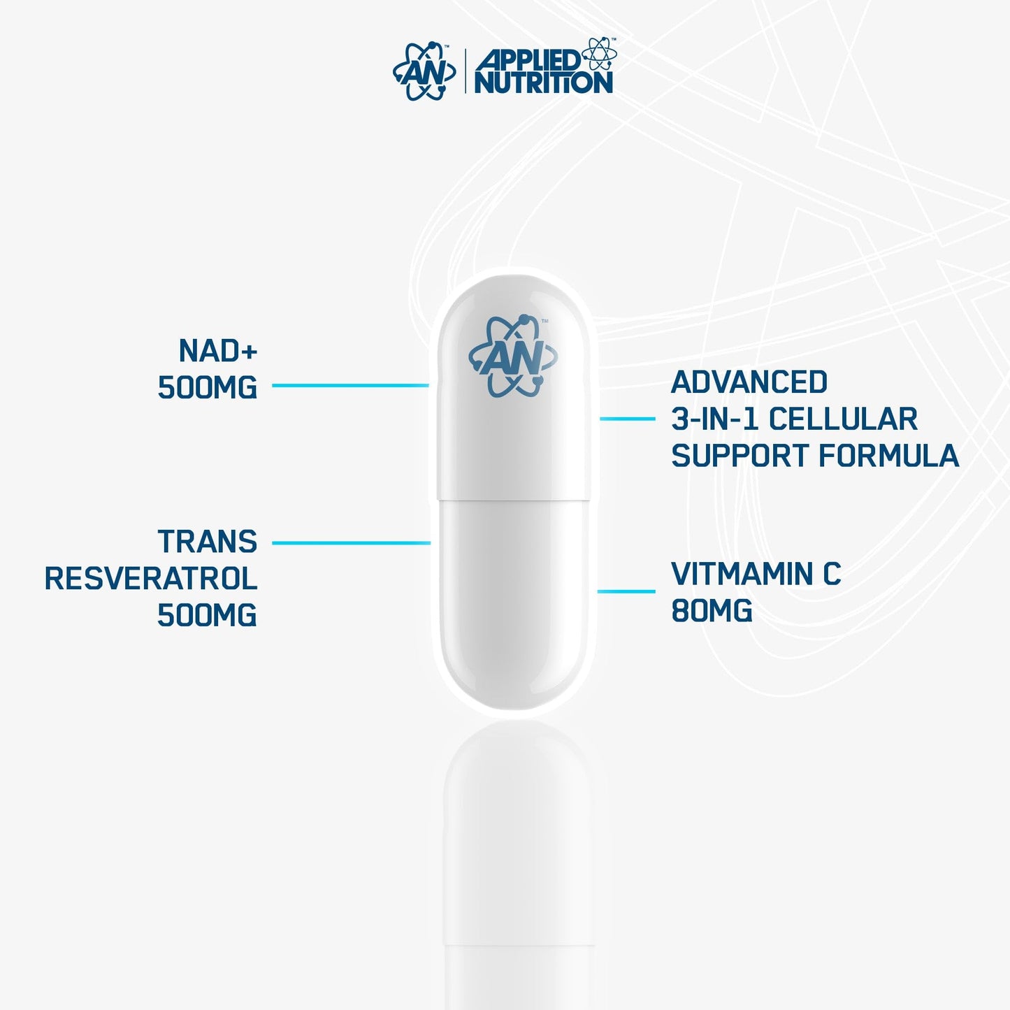 Applied Nutrition NAD+ Resveratrol 500mg per Serving with Vitamin C, Cellular Health, Energy and Healthy Aging Support, Antioxidant Supplement, 60 Capsules (30 Servings)