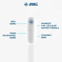 Applied Nutrition NAD+ Resveratrol 500mg per Serving with Vitamin C, Cellular Health, Energy and Healthy Aging Support, Antioxidant Supplement, 60 Capsules (30 Servings)