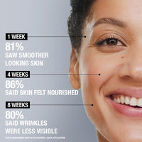 Neutrogena Retinol Boost+ Intense Night Serum (1 x 30ml), Unscented Retinol Serum For Face, Reduces Look of Deep Wrinkles, For Firmer, Younger-Looking Skin