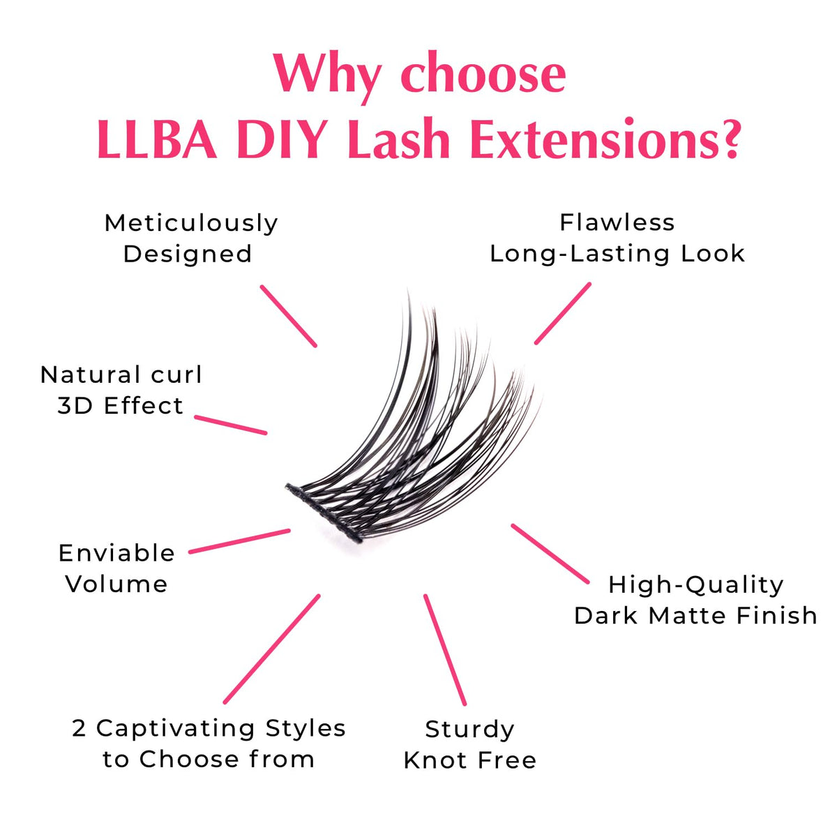 Quickie by LLBA DIY Lash Extensions | Handmade Cluster Individual Lashes | C/D Curl | 8-16mm Mixed Lengths | Easy Home Eyelash Extensions Application (Everyday Classic 003, D 8mm-14mm)