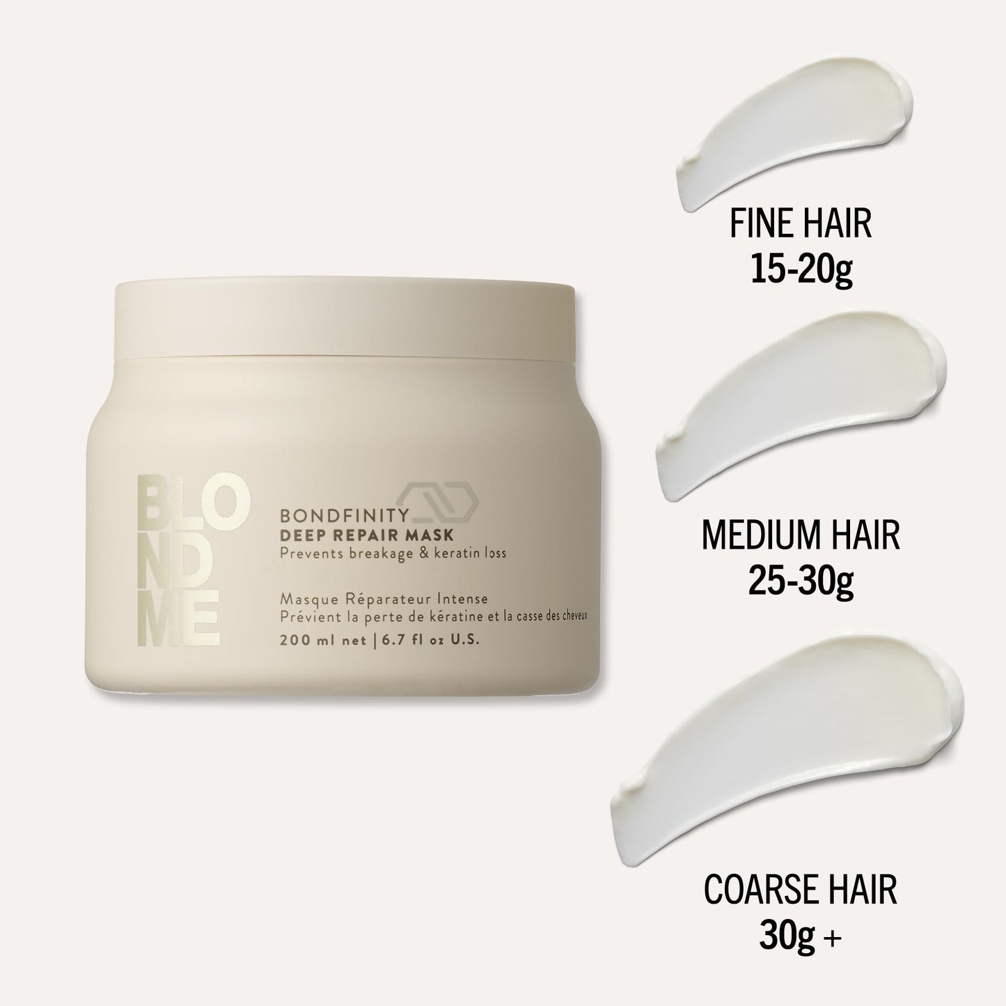 Schwarzkopf Professional BLONDME Bondfinity Deep Repair Mask Hair Treatment Strengthening Creating Bonds Smoothing And Protecting Porous Hair Hydrating And Softening 200 ml