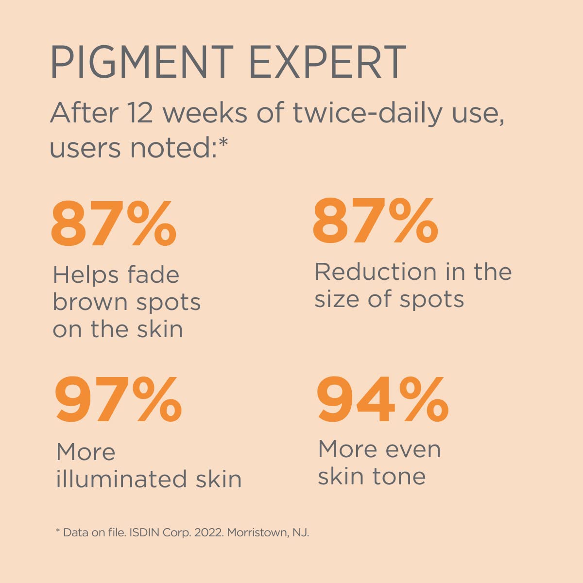 ISDIN Isdinceutics Pigment Expert Facial Pigment Correcting Serum (30 ampoules) | Helps to reduce appearance of dark spots on the skin