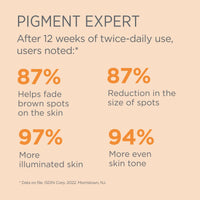 ISDIN Isdinceutics Pigment Expert Facial Pigment Correcting Serum (30 ampoules) | Helps to reduce appearance of dark spots on the skin