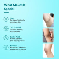 FIXDERMA Fixderma Nigrifix Cream for Acanthosis Nigricans | Whitening and Lightening Solution for Underarm, Knees, Elbows & Knuckles | Dermatologist Tested - 1.76 OZ