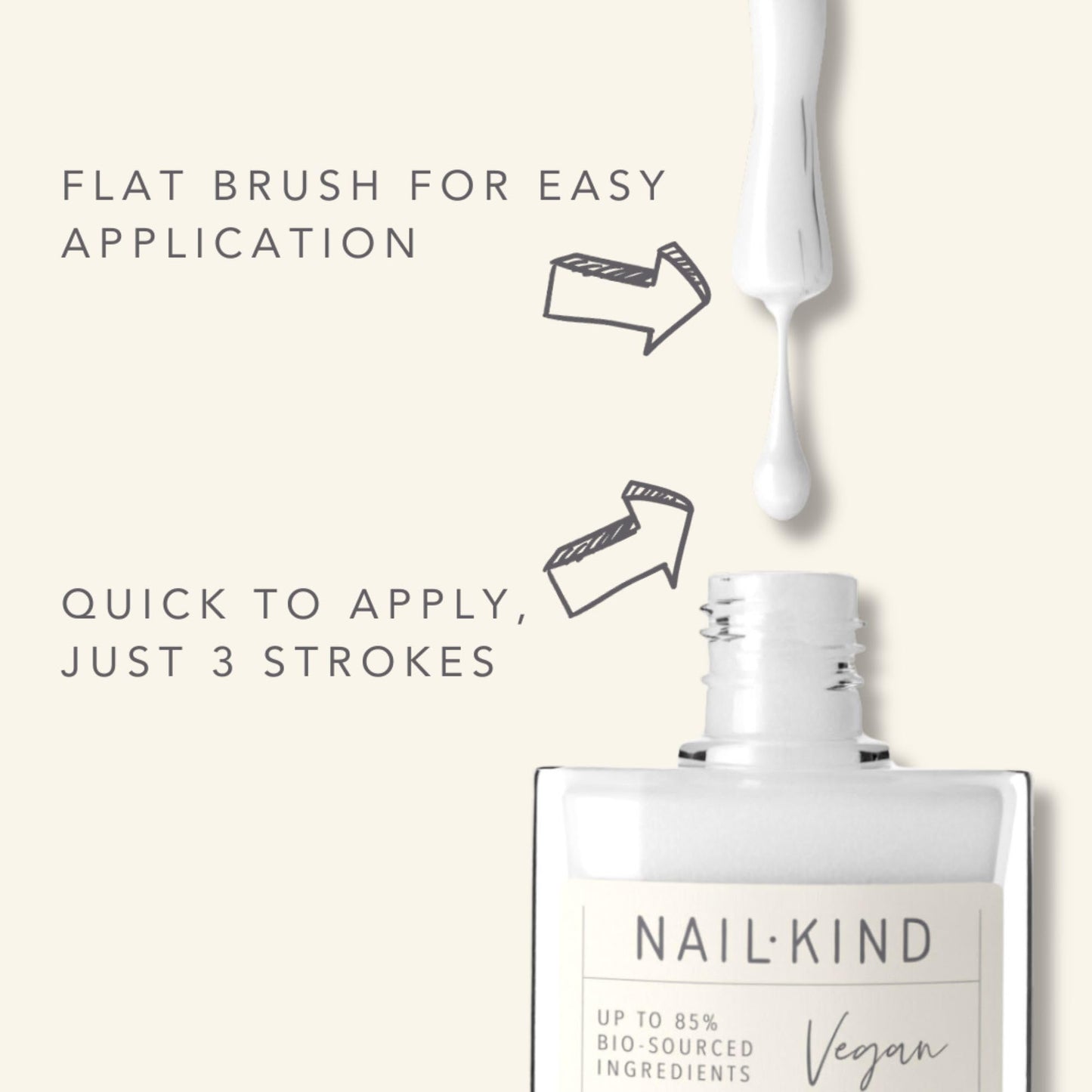 NAILKIND White Nail Polish Glazed Donut 8ml Vegan Nail Varnish – Classic White Finish, Quick Drying Long Lasting Chip Resistant Manicure, Low Chemical Formula, PETA & Halal Certified, NailKind