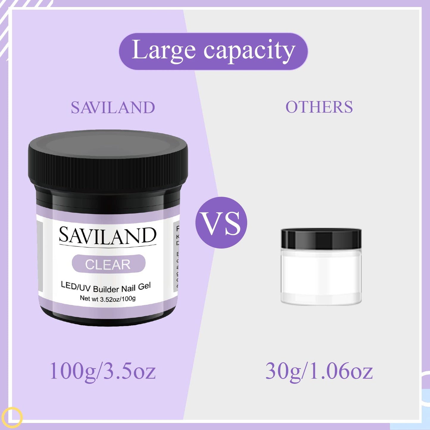 Saviland 100g Clear Builder Nail Gel - 3.5oz Large Capacity Builder Hard Gel For Nails, Builder Gels In a Bottle Nail Extension Gel Builder For Nails Strengthen Diy The Gel Bottle Nail Art Manicure