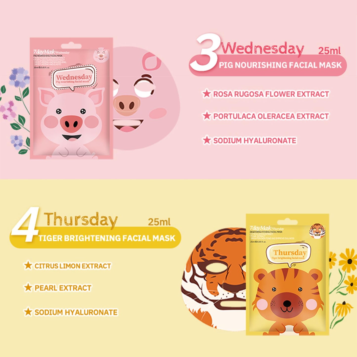 Kids Face Masks, Personalised Face Masks, Animal Face Mask For Kids, Sheet Face Masks Set, Spa Party Facial Mask Skincare Set, Kids Skincare，Kids Pamper Sets For Girls (7Pcs)