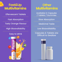 FAST&UP Fast&Up Multivitamin – Complete Multivitamin Supplement – All Day Energy – 20 Effervescent Tablets – Supports Immune System – Orange