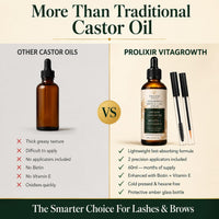 Prolixir Organic Castor Oil for lashes & Brows, Cold Pressed Lash & Brow Growth, Repair & Conditioning Oil with Vitamin E, Precision Applicators, For Fuller Looking Lashes, Brows, Hair & Nails, 60ml