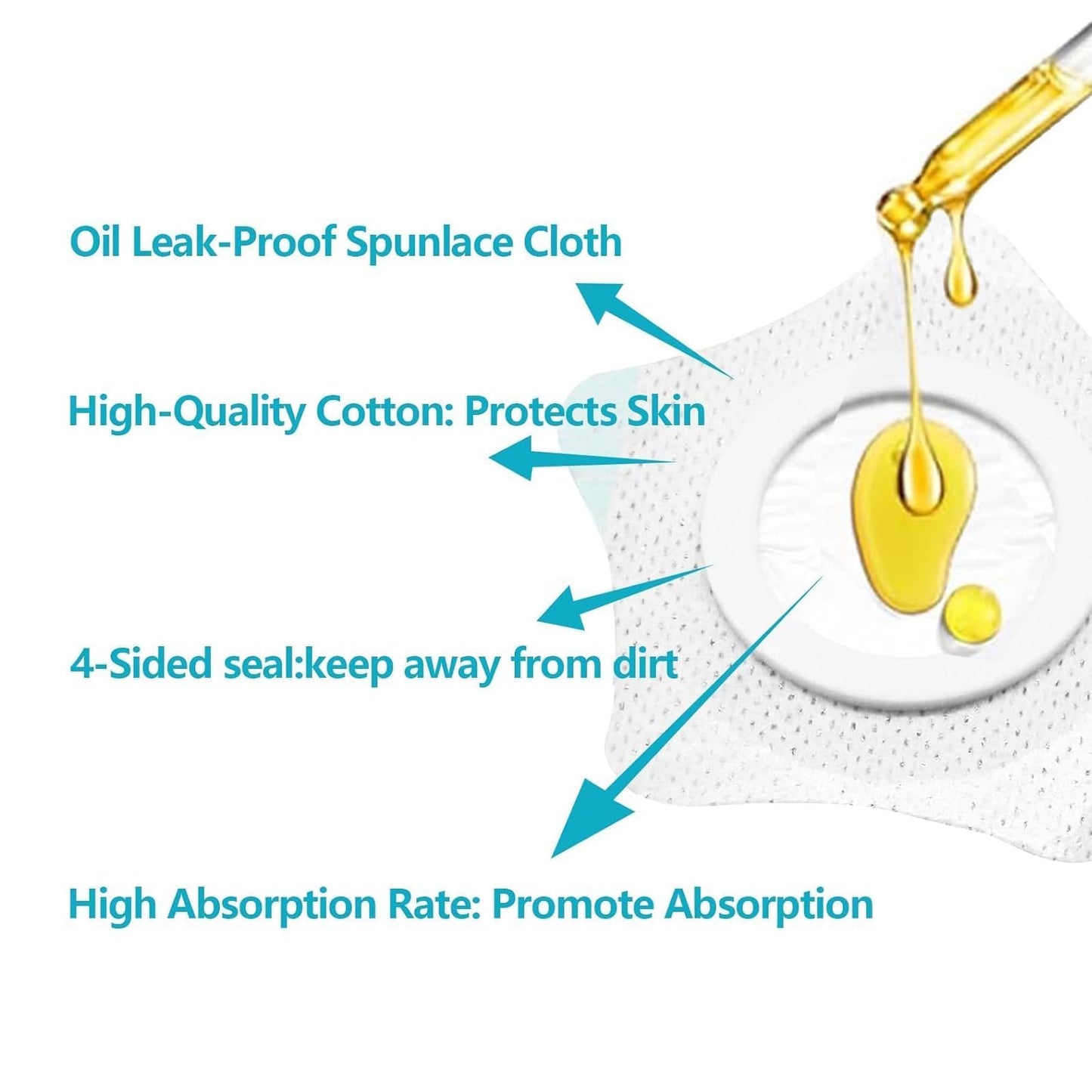 LaluluTek Jamaican Black Castor Oil - Pure Cold Pressed Essential Oil for Body/Face/Skin - Includes 60ml Bottle & 30 Disposable Cotton Packs in Star Shape