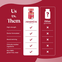 novomins Kids Iron Gummies - Iron Supplements with Vitamin C - Energy & Immune System - Iron Gummies for Kids - Alternative to Iron Tablets for Kids - 30 Gummies - Vegan & Gluten-Free - Novomins