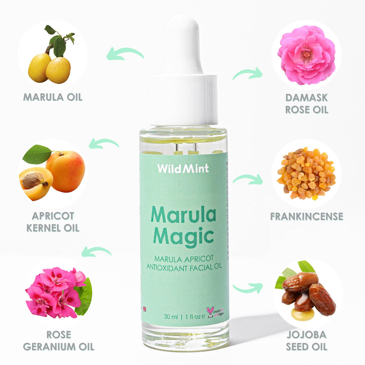 WildMint Marula Magic Natural Face Oil | Softening & Healing Marula Facial Oil for Sensitive, Dry, Mature & Menopause Skin | Reduces Redness & Irritation | UK Made Vegan & Cruelty-Free Skincare | 30ml