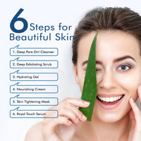 NUTRIGLOW Nutriglow Natural's Advanced Pro Formula Facial Kit 60Gm