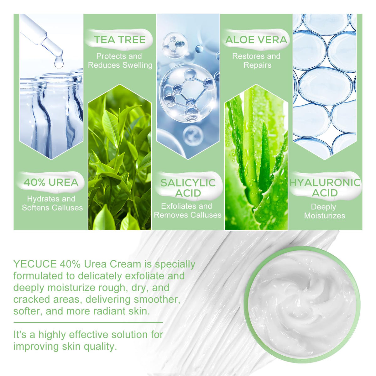 MINGYITUO Urea Foot Cream, Urea Cream 40 Percent for feet,with Hyaluronic Acid, Tea Tree and Aloe Vera,Heel Balm For Callous Removal and Soften, For dry, Cracked Feet, Heels and Hands (120g)