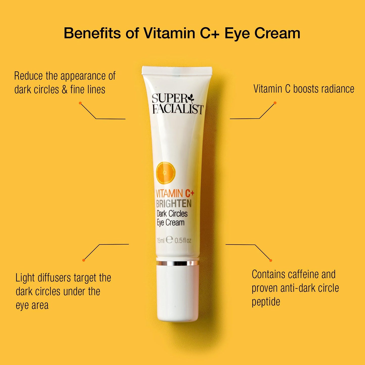 Super Facialist - Vitamin C + Brighten Dark Circle Eye Cream, Revive & Brighten The Under Eye Area, Boosted with Caffeine & Light Diffusers, Fragrance Free, 15ml