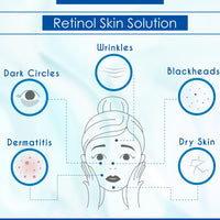 KANZY HAIR AND BEAUTY Kanzy Retinol Serum for Face 2.5% Retinol with Hyaluronic Acid, Vitamin E & Jojoba Oil 30 ml Anti Aging & Anti Wrinkle Serum for Scars, Dark Spots & Fine Lines Moisturizing Face Serum for Women & Men