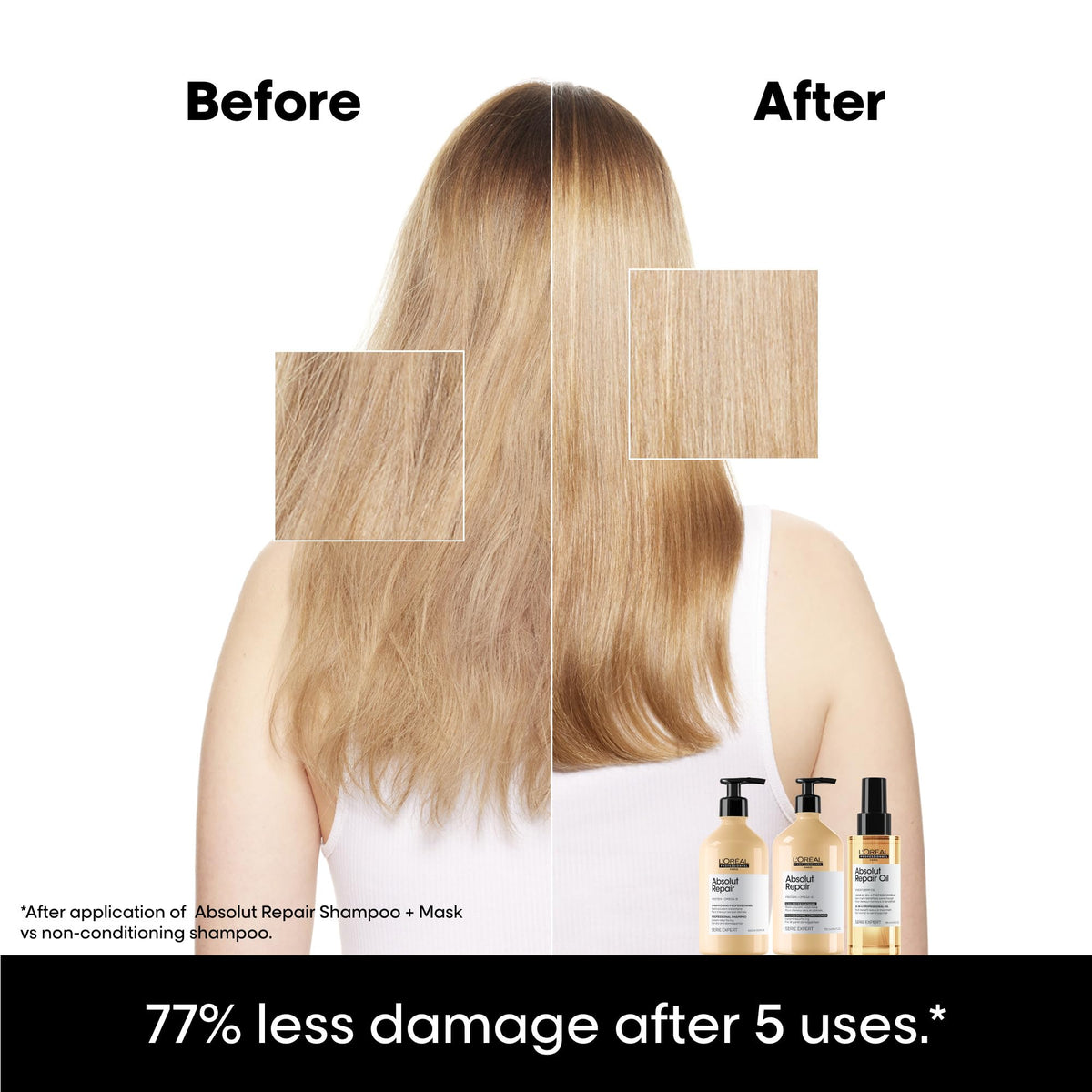 L'Oréal Professionnel Paris L’Oréal Professionnel Conditioner, With Protein And Gold Quinoa for Dry And Damaged Hair, Serie Expert Absolut Repair, 500 ml