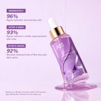 ANAI RUI ANAiRUi 5% Tranexamic Acid Serum 50 ml, Dark Spot Correcting Serum with Tranexamic Acid + Hyaluronic Acid + Niacinamide, Targets Hyperpigmentation, Even Skin Tone