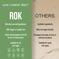 ROK Products Hair Styling Clay – Mild Hold Low Shine Grooming Clay – Vegan Friendly Handmade Matt Hair Clay Men for Texture and Volume – Smooth Caramel Scent – Easy to Apply and Long-Lasting Formula
