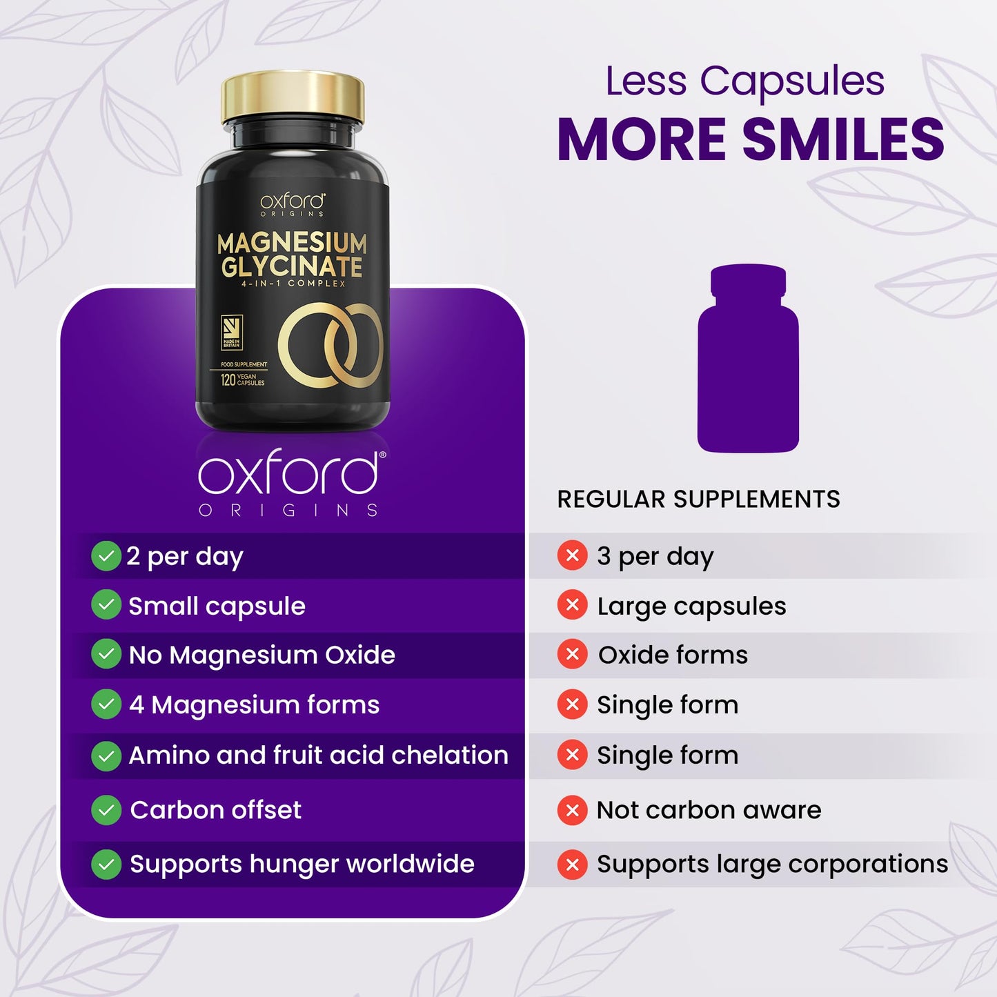 Oxford Organics Magnesium Glycinate 4-in-1 Complex | 1233mg of Magnesium Bisglycinate, Citrate, Malate & Taurate | Magnesium Supplements for sleep and restless legs relief | High Strength Magnesium tablets Made in UK