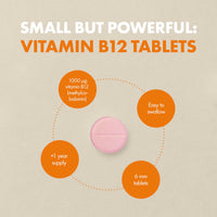 Incite Nutrition Vitamin B12 Tablets 1000 mcg. +1 Year Supply of High Strength Methylcobalamin. Boost Energy and Support Nervous System. Easy to Swallow, Non-GMO, and Suitable for Vegetarians & Vegans