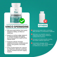 Vinco Supplements Vinco Spermidine Supplement - 10mg x 120 High Strength Spermidine Capsules - 99% Purity - Supports Healthy Ageing & Longevity - Non GMO & Gluten Free - Made in The UK