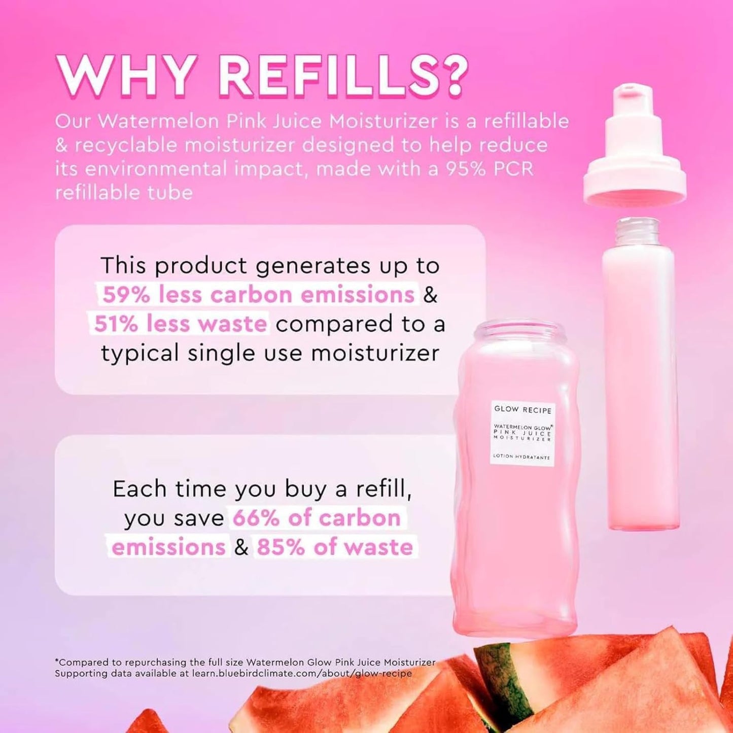 Glow Recipe Refill Pink Juice Water Gel Face Moisturizer for Women, Men & Teens - Hydrating Hyaluronic Acid, Radiance Boosting, Non-Comedogenic, Oil-Free, Lasting Korean Skin Care for Oily Skin, 50ml