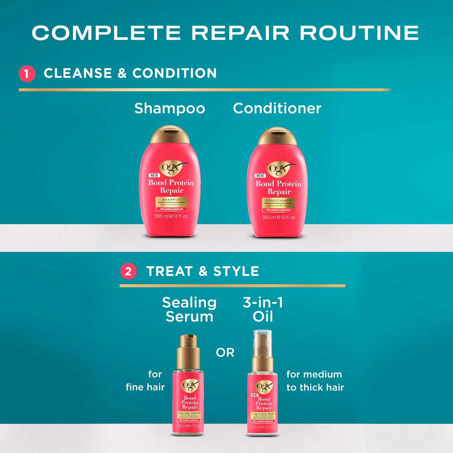 OGX Bond Protein Repair Shampoo, 385 ml