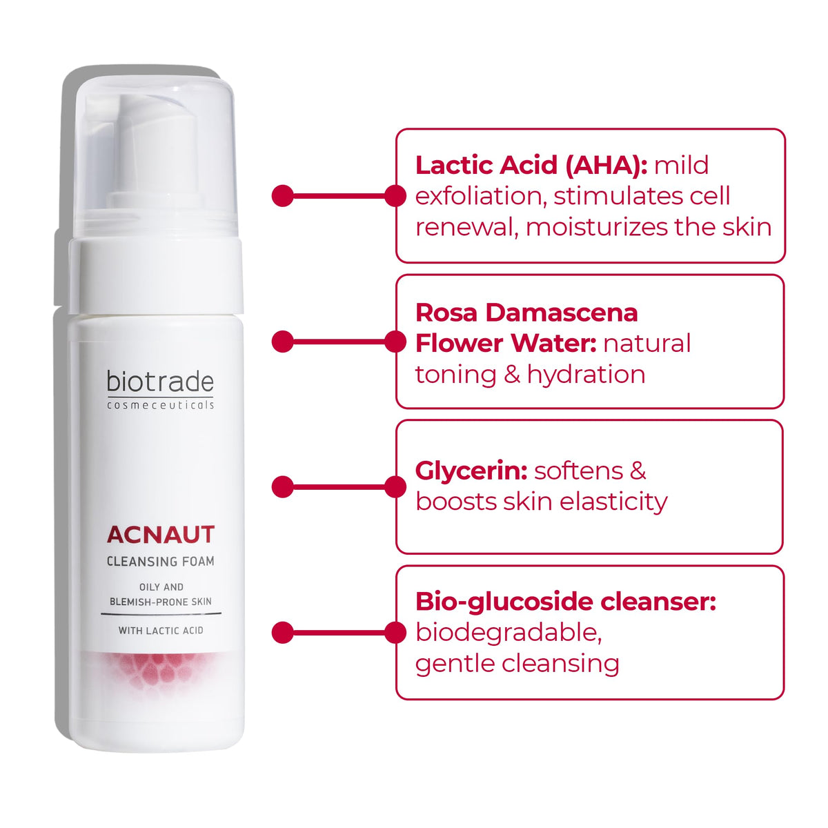BIOTRADE Biotrade Acnaut Acne Cleansing Foam with Lactic Acid – Gentle Foaming Cleanser Face Wash for Oily & Blemish Prone Skin – Unclogs Pores & Reduces Breakouts – 150mL