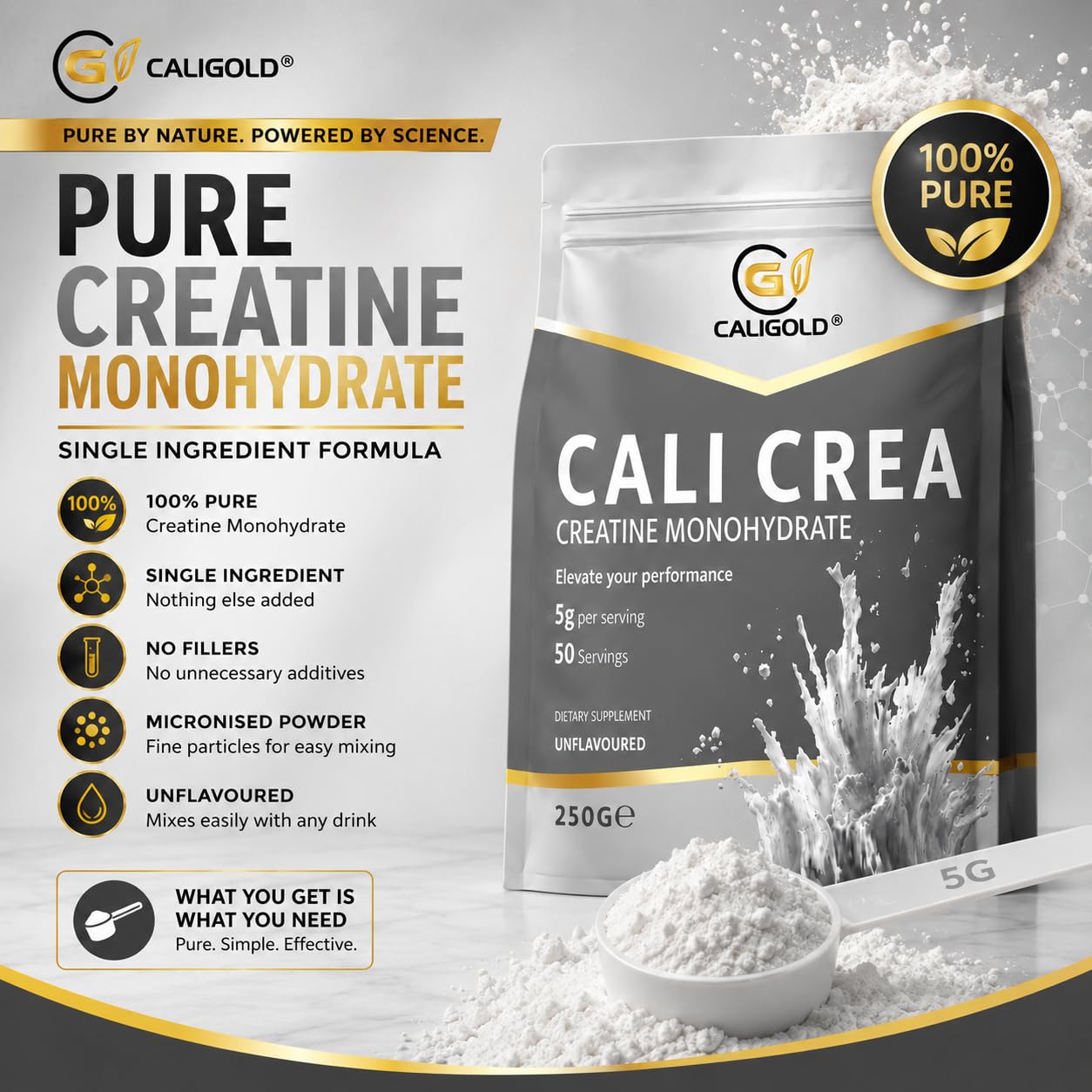 CALIGOLD Health Creatine Monohydrate Powder 250G, Per Serv (5g) - Creatine Monohydrate, 50 Servings